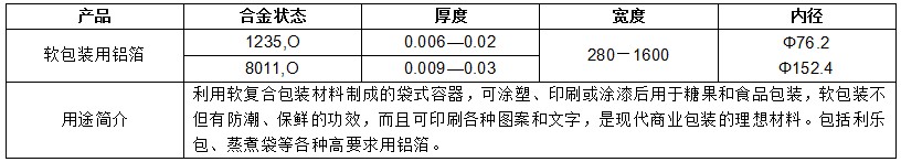 AG����ᡤ(�й���)������ҳ