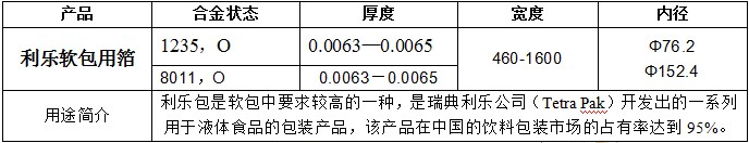 AG����ᡤ(�й���)������ҳ