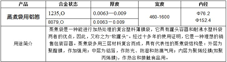 AG����ᡤ(�й���)������ҳ